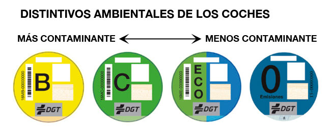Blog 4 - Talleres Ruso distintivo ambiental vehículos